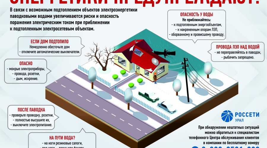 Энергетики Россети Урал призывают соблюдать меры электробезопасности в период паводка!