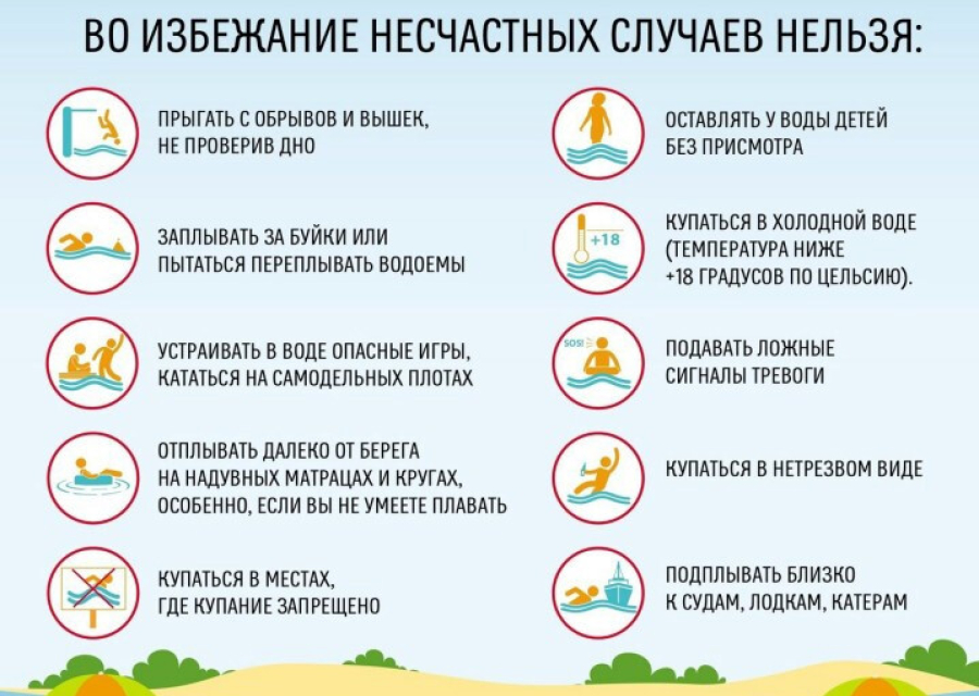 Безопасность на водных объектах