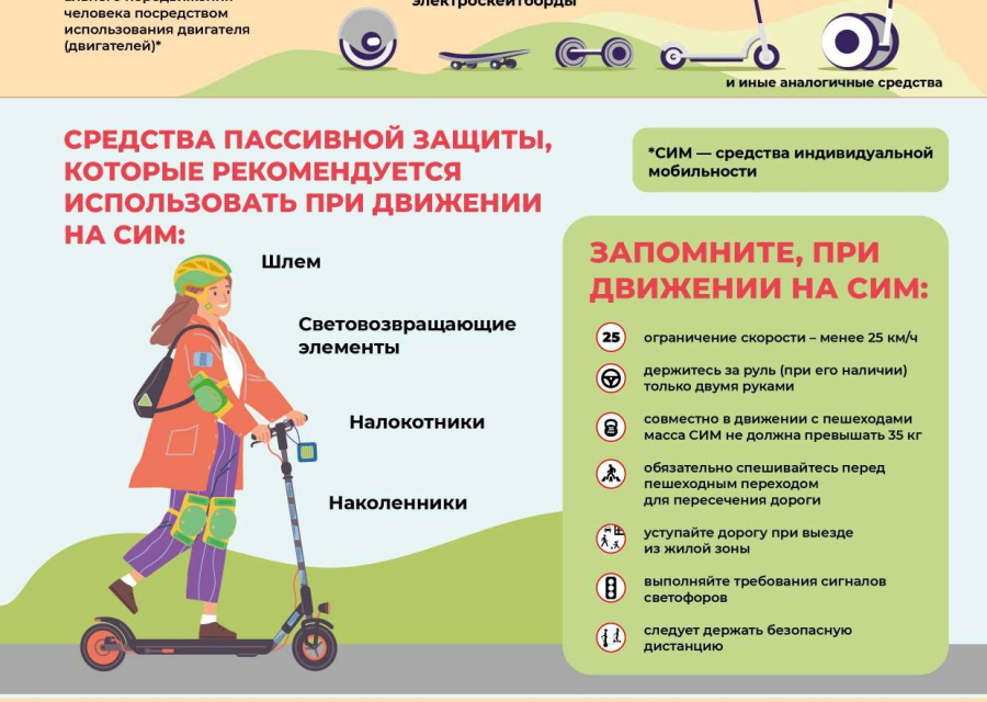 Правила передвижения на электросамокатах: что нужно знать