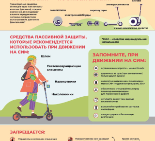 Правила передвижения на электросамокатах: что нужно знать