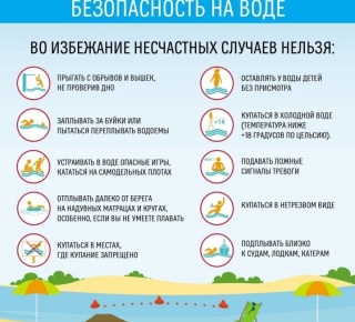 О соблюдение правил безопасного поведения на водоемах.