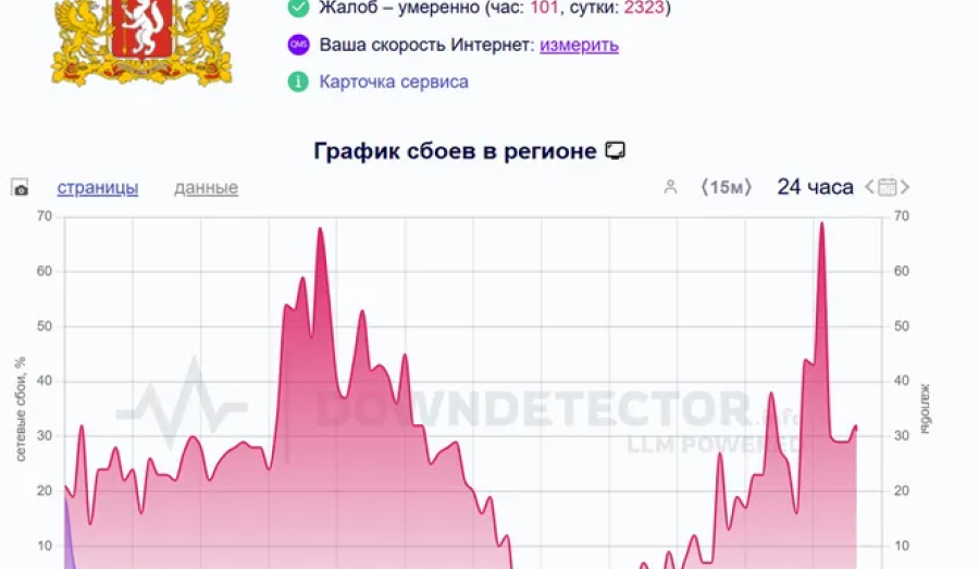 Свердловчанам раскрыли, почему пропадает мобильный интернет