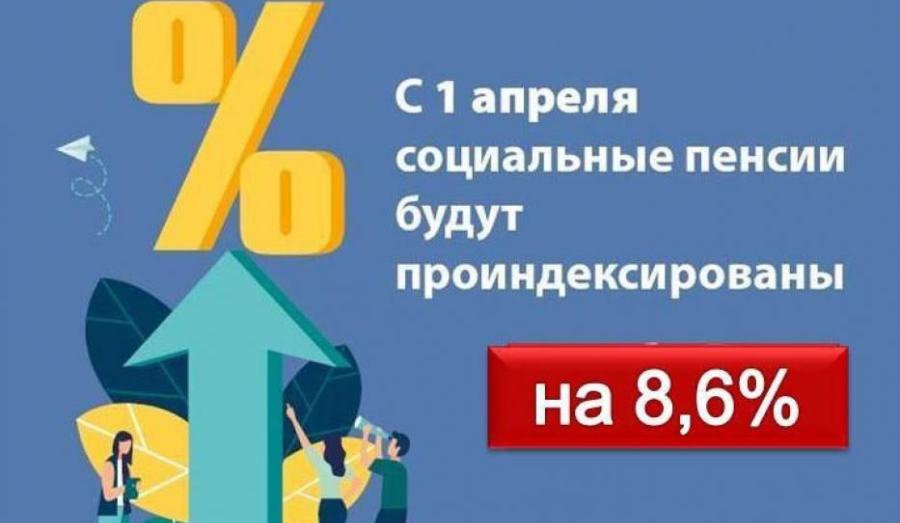 с 1 апреля 2026 года социальные пенсии в России планируют проиндексировать на 6,8%