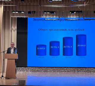 Глава администрации Кушвы отчитался о развитии округа 