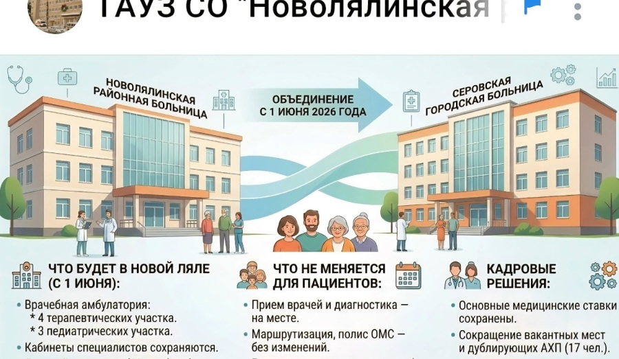 В Новой Ляле с 1 июня закрывают единственную больницу?